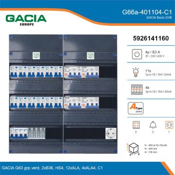 GACIA G66a-401104-C1, 3-fase groepenkast 63A met aardlekautomaten, 15-groepen, 1V-contactdoos, details