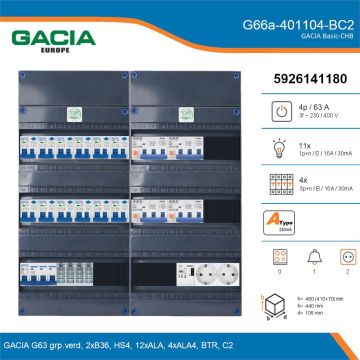 GACIA G66a-401104-BC2, 3-fase groepenkast 63A met aardlekautomaten, 15-groepen, beltrafo, 2V-contactdoos, details
