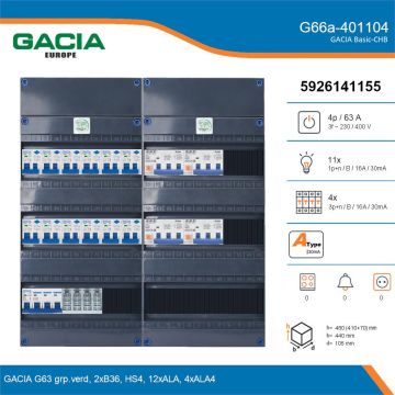 GACIA G66a-401104, 3-fase groepenkast 63A met aardlekautomaten, 15-groepen, details