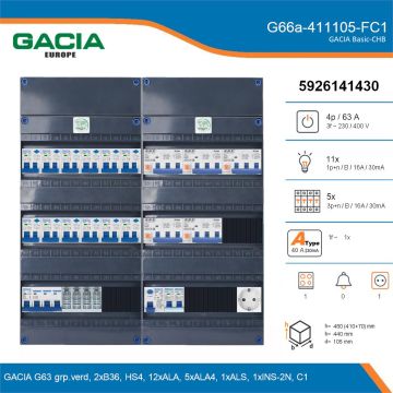 GACIA G66a-411105-FC1, 3-fase groepenkast 63A met aardlekautomaten, 17-groepen, fornuisgroep, 1V-contactdoos, details