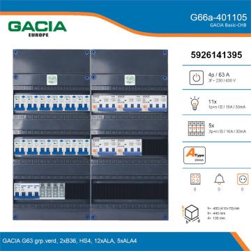 GACIA G66a-401105, 3-fase groepenkast 63A met aardlekautomaten, 16-groepen, details