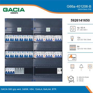 GACIA G66a-401206-B, 3-fase groepenkast 63A met aardlekautomaten, 18-groepen, beltrafo, details
