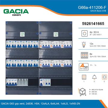 GACIA G66a-411206-F, 3-fase groepenkast 63A met aardlekautomaten, 19-groepen, fornuisgroep, details
