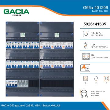 GACIA G66a-401206, 3-fase groepenkast 63A met aardlekautomaten, 18-groepen, details