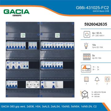 GACIA G66i-431025-FC2, 3-fase groepenkast 63A met installatieautomaten, 16-groepen, fornuisgroep, 2V-contactdoos, details