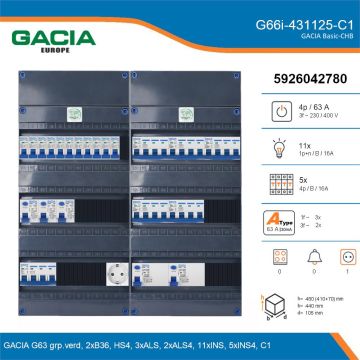 GACIA G66i-431125-C1, 3-fase groepenkast 63A met installatieautomaten, 16-groepen, 1V-contactdoos, details