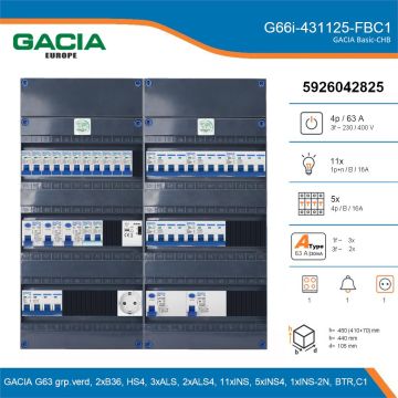 GACIA G66i-431125-FBC1, 3-fase groepenkast 63A met installatieautomaten, 17-groepen, fornuisgroep, beltrafo, 1V-contactdoos, details
