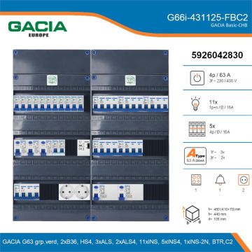 GACIA G66i-431125-FBC2, 3-fase groepenkast 63A met installatieautomaten, 17-groepen, fornuisgroep, beltrafo, 2V-contactdoos, details