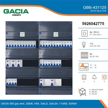 GACIA G66i-431125, 3-fase groepenkast 63A met installatieautomaten, 16-groepen, details