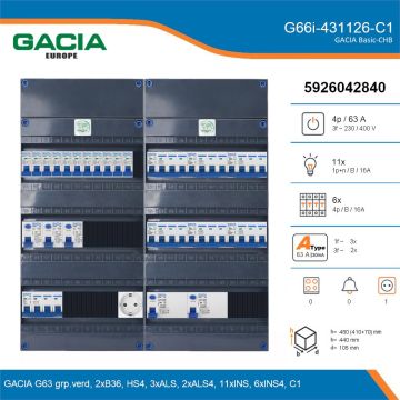 GACIA G66i-431126-C1, 3-fase groepenkast 63A met installatieautomaten, 17-groepen, 1V-contactdoos, details
