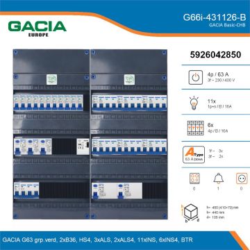 GACIA G66i-431126-B, 3-fase groepenkast 63A met installatieautomaten, 17-groepen, beltrafo, details