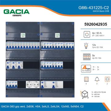 GACIA G66i-431225-C2, 3-fase groepenkast 63A met installatieautomaten, 17-groepen, 2V-contactdoos, details