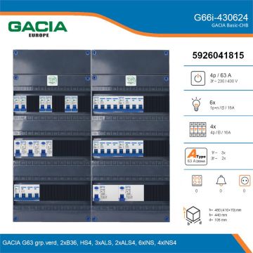 GACIA G66i-430624, 3-fase groepenkast 63A met installatieautomaten, 10-groepen, details