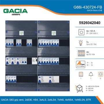 GACIA G66i-430724-FB, 3-fase groepenkast 63A met installatieautomaten, 12-groepen, fornuisgroep, beltrafo, details