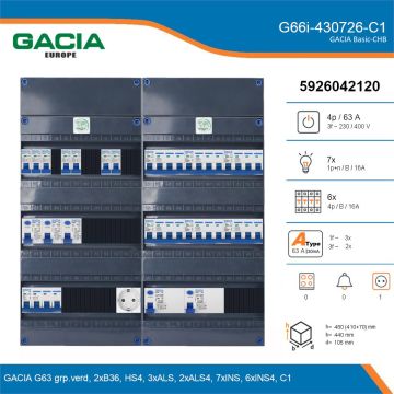 GACIA G66i-430726-C1, 3-fase groepenkast 63A met installatieautomaten, 13-groepen, 1V-contactdoos, details