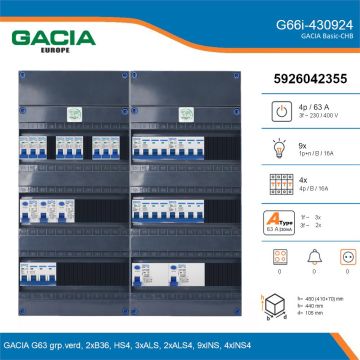 GACIA G66i-430924, 3-fase groepenkast 63A met installatieautomaten, 13-groepen, details