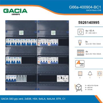 GACIA G66a-400904-BC1, 3-fase groepenkast 63A met aardlekautomaten, 13-groepen, beltrafo, 1V-contactdoos, details