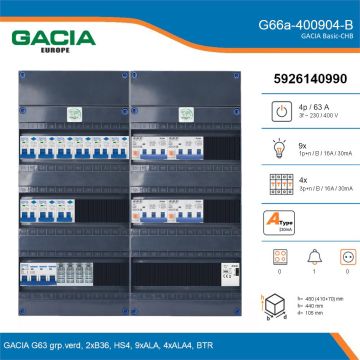 GACIA G66a-400904-B, 3-fase groepenkast 63A met aardlekautomaten, 13-groepen, beltrafo, details