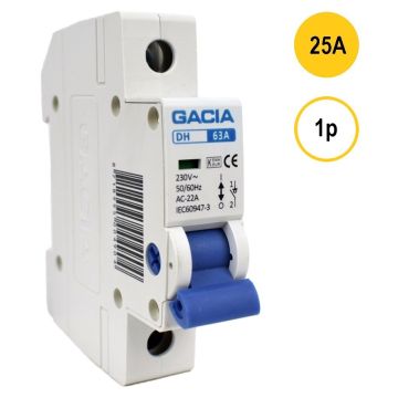 GACIA DH-1p-25A