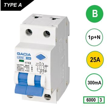 GACIA L80MA aardlekautomaat 1p+n B25 300mA 