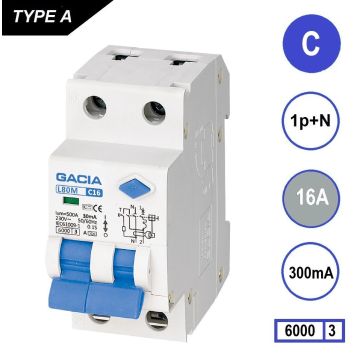 GACIA L80MA aardlekautomaat 1p+n C16 300mA 