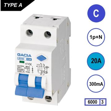 GACIA L80MA aardlekautomaat 1p+n C20 300mA 