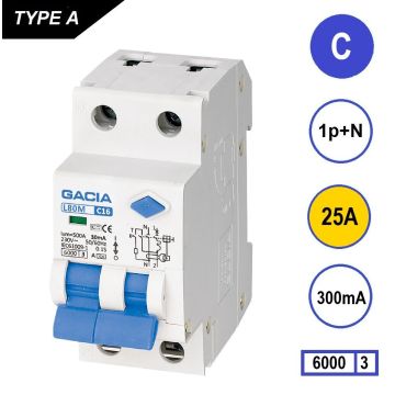 GACIA L80MA aardlekautomaat 1p+n C25 300mA 