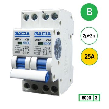 GACIA M80N-2N-B25