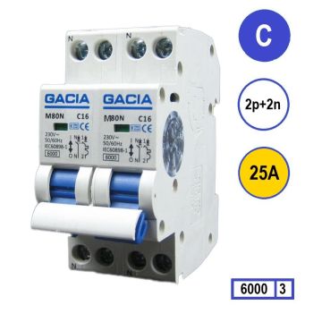 GACIA M80N-2P2N-C25 inst. 2p+2n C25 6kA (36mm)