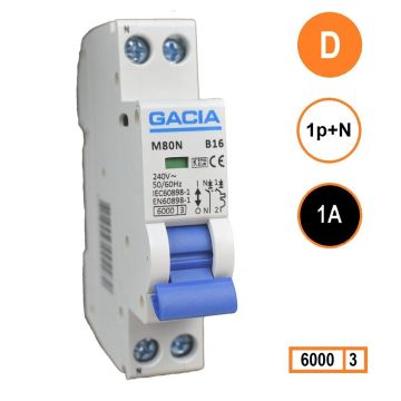 GACIA M80N-D1
