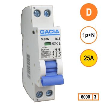 GACIA M80N-D25
