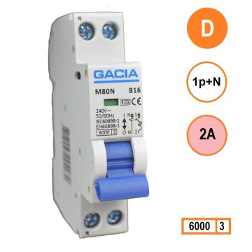 GACIA M80N-D2