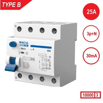 Gacia aardlekschakelaar type B 25Amp 30mA 4 polig