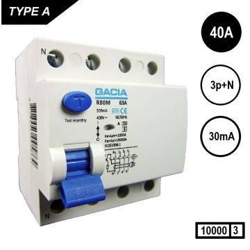 R80M-4p-40A-30mA