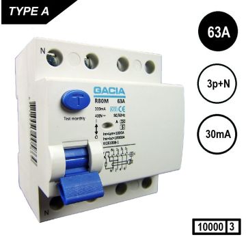R80M-4p-63A-30mA