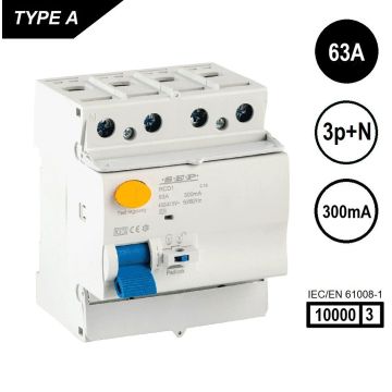 Schotman Elektro B.V. - SEP RCD1-4A-06330 aardlekschakelaar 4p