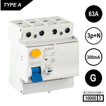 Schotman Elektro B.V. - SEP RCD1-4A-06330G - aardlekschakelaar 4p