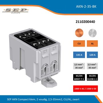 SEP AKN Compact klem, 2 voudig, 2,5-35mm2, CU/AL, zwart
