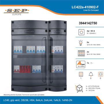 SEP Live-On Compact, LC422a-410902-F, 40A, 3-fase groepenkast, 9-lichtgroepen, 2-krachtgroepen, 1-fornuisgroep, technische details