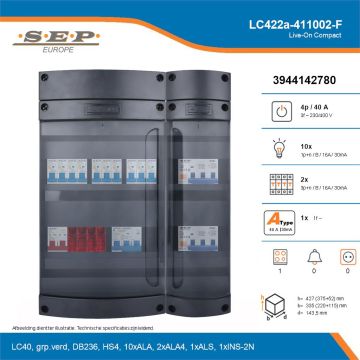 SEP Live-On Compact, LC422a-411002-F, 40A, 3-fase groepenkast, 10-lichtgroepen, 2-krachtgroepen, 1-fornuisgroep, technische details