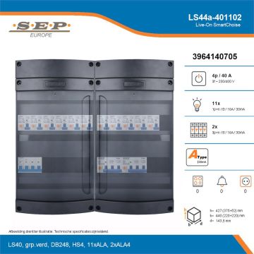 SEP Live-On SmartChoise, LS44a-401102, 40A, 3-fase groepenkast, 11-lichtgroepen, 2-krachtgroepen, technische details