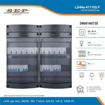 SEP Live-On SmartChoise, LS44a-411102-F, 40A, 3-fase groepenkast, 11-lichtgroepen, 2-krachtgroepen, 1-fornuisgroep, technische details