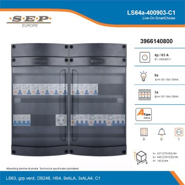 SEP Live-On SmartChoise, LS64a-400903-C1, 63A, 3-fase groepenkast, 9-lichtgroepen, 3-krachtgroepen,  1V-contactdoos, technische details