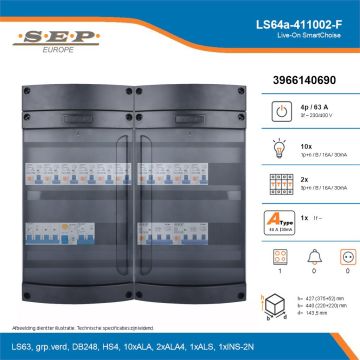 SEP Live-On SmartChoise, LS64a-411002-F, 63A, 3-fase groepenkast, 10-lichtgroepen, 2-krachtgroepen, 1-fornuisgroep, technische details