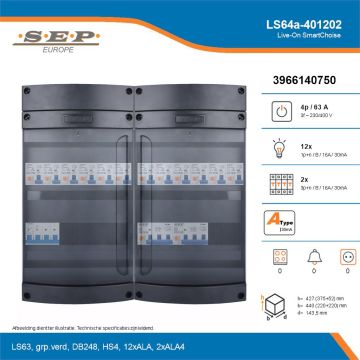 SEP Live-On SmartChoise, LS64a-401202, 63A, 3-fase groepenkast, 12-lichtgroepen, 2-krachtgroepen, technische details