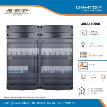 SEP Live-On SmartChoise, LS64a-411203-F, 63A, 3-fase groepenkast, 12-lichtgroepen, 3-krachtgroepen, 1-fornuisgroep, technische details