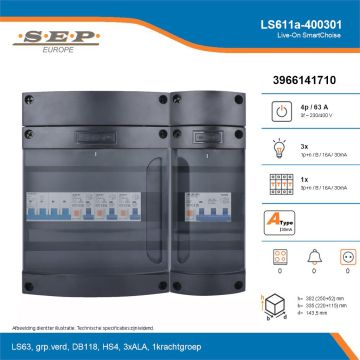SEP Live-On SmartChoise, LS611a-400301, 63A, 3-fase groepenkast, 3-lichtgroepen, 1-krachtgroepen, technische details