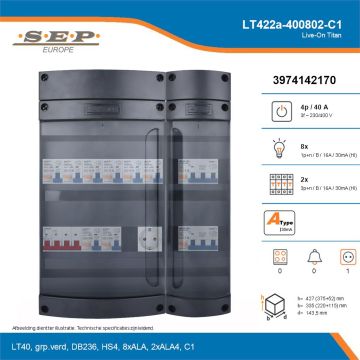 SEP Live-On Titan, LT422a-400802-C1, 40A, 3-fase groepenkast, 8-lichtgroepen, 2-krachtgroepen,  1V-contactdoos, technische details