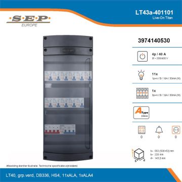 SEP Live-On Titan, LT43a-401101, 40A, 3-fase groepenkast, 11-lichtgroepen, 1-krachtgroepen, technische details