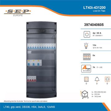 SEP Live-On Titan, LT43i-431200, 40A, 3-fase groepenkast, 12-lichtgroepen, technische details
